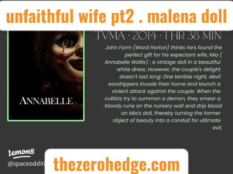 unfaithful wife pt2 . malena doll